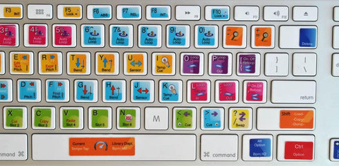 Serato Scratch Live Keyboard Stickers - Shortcut