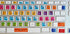 Serato Scratch Live Keyboard Stickers - Shortcut