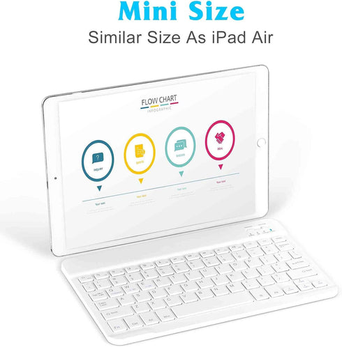 Rechargeable Bluetooth Keyboard and Mouse Combo Ultra Slim for Fire HD 10 Tablet and All Bluetooth Enabled Devices