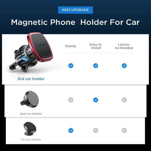 LISEN 6 4-6.7 inch Magnetic Phone Holder for Car Upgraded Clip Ultra Car Phone Holder Strong Magnets Cell Phone Holder
