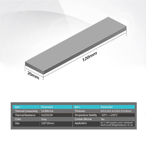 Thermal Pad 14.8 W/mK, 120x20x3.0mm Silicone Thermal Pads, Non-Conductive Cooling Pad for Laptop Heatsink/SSD/CPU/IC