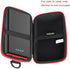 Hard Travel Case for Ekrist/LanLuk Portable Charger Power Bank 25800mAh (Black + Red Zipper)