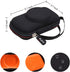 Mchoi Hard Portable Case for Sony RX100 II/III/IV/V/VA/VI/VII 20.1MP Digital Camera (CASE ONLY)