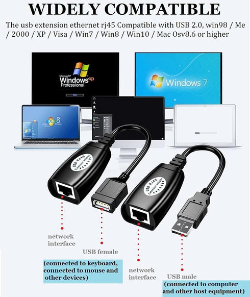 USB Extender Over RJ45 Cat 6/5/5e Adapter, RJ45 Ethernet Splitter to USB Extension up to 50m/164ft