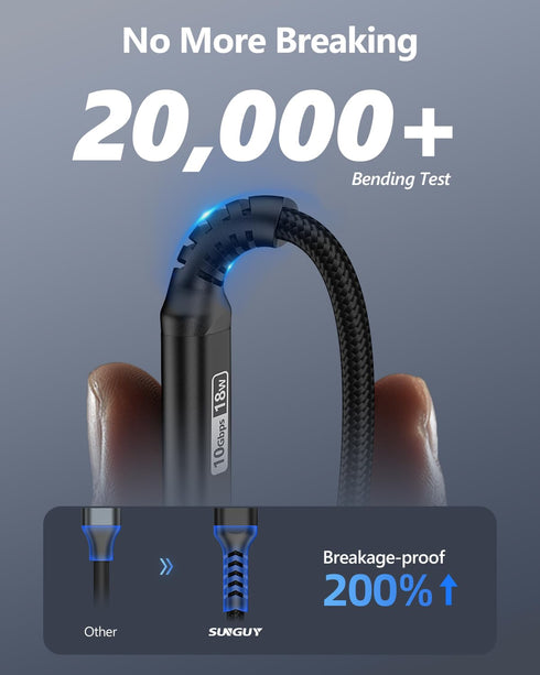 SUNGUY 6 inch/0.5FT USB C Android Auto Cable, 10Gbps USB C 3.1 Gen2 Data Transfer Cable, 3A Fast Charging Cord for