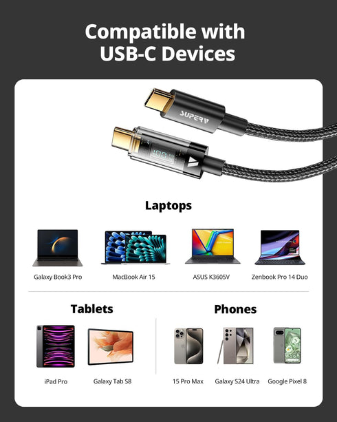 100W HIGH SPEED USB C to USB C Cable, 3.94ft/120cm, 100W Nylon Braided for Fast Charging and Data Transfer