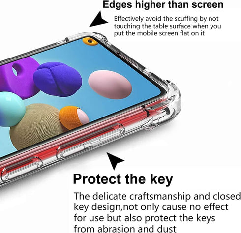 Samsung Galaxy A21S TPU Protective Cover, Transparent Soft Four Corners Case