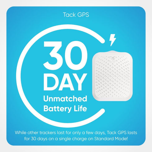 Tack GPS Tracking Device, 30 Days Battery Life, FCC Certified for Kids, Pets, Elderly, and Vehicles