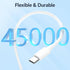 100W USB C to USB C Cable 2 Pack, 10ft Fast Charging Cable for Android, iPhone 15, MacBook, iPad Pro - Type C