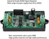 RS-485 Repeater, Industrial Grade Amplifier Isolated Converter for Attendance Machine, IC Card Charging System