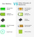 Fancy Buying Laptop Battery for Asus X551M Series A41 D550, High Performance Battery