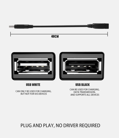 USB Cable, 2-Port USB 2.0 Male to Female Splitter, High-Speed Charging & Data Transfer for Laptop, Car, Mac, TV, PC, Xbox, HDD