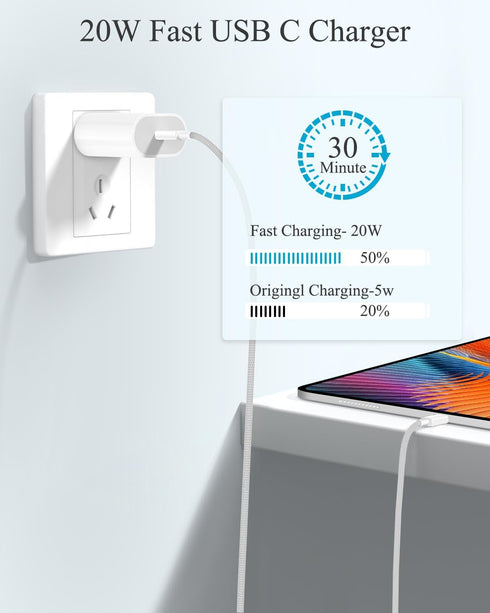 USB C Wall Charger 20W Power Adapter, Fast Charging for iPhone 15 Pro/15 Pro Max/15 Plus/14/13/12/11/XS/XR/X