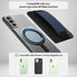 Sinjimoru Magnetic Wallet for iPhone, Magnetic Card Holder for MagSafe Wallet with Phone Grip
