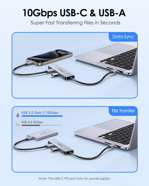 LENTION USB C Hub with 4K@60Hz HDMI, 2 USB C and 2 USB 3.2 Gen2, 10Gbps Max Data Transfer, 100W Charging for MacBook Pro