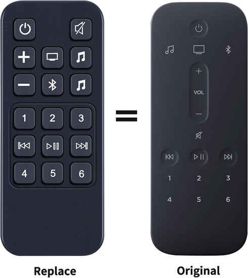 New Replacement Soundbar Remote Control Compatible for Bose Smart Sound Bar 900 500 Speaker System