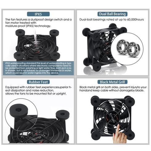Portable Cooling Fan with Dual 80mm, 10 Speed USB 5V, IPX5 Waterproof, for Tablet, TV, Xbox, Router, Greenhouse