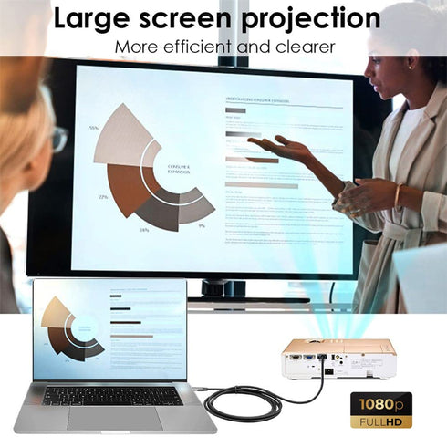 USB3.0 3.0 1.8m 1080P Male to HDMI Male Cable USB Source HDMI Sink Converter for Desktop Laptop PC Adapter Projector