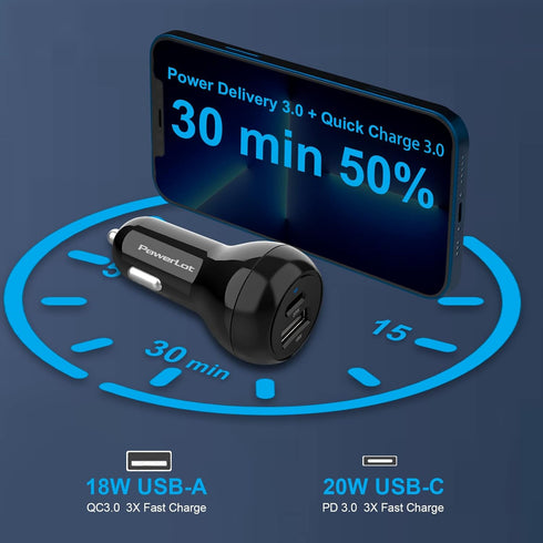 USB C Car Charger Adapter, 12V Car Charger Multi Port, 38W 2 Port Car Charger, PD 20W& QC 18W Cigarette Lighter Adapter, USB C Car Plug Fast Charging iPhone 14/13/12, iPad Air/Pro, S20/S10, Note 21/20