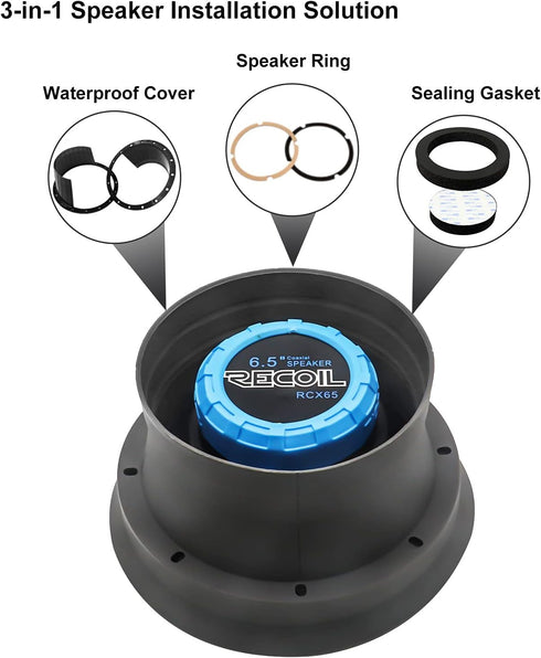 RECOIL SPB65 Foldable Silicone 6.5” Car Speaker Baffle Kits with Egg Crate Foam for Sound Quality Improvement and Speaker Protection One Pair