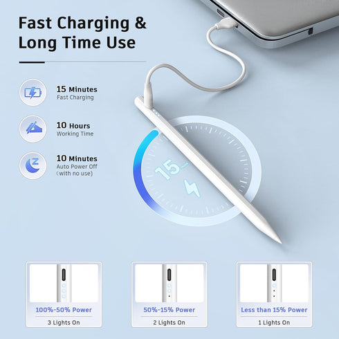Stylus Pen for iPad 2018-2024 - 15 mins Fast Charge Apple Pencil with Palm Rejection and Tilt Sensitivity for iPad Pro,