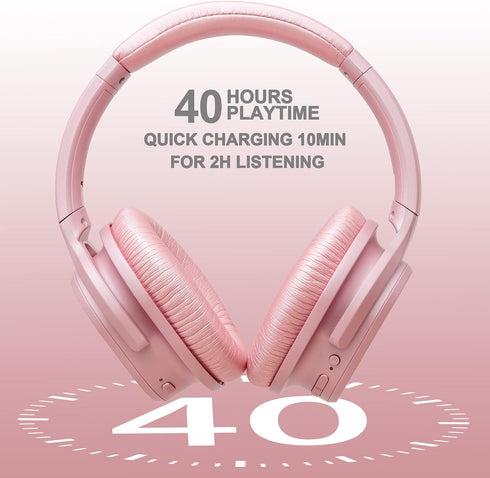 ZIHNIC Active Noise Cancelling Headphones, 40H Playtime Wireless Bluetooth Headset with Deep Bass Hi-Fi Stereo Sound,