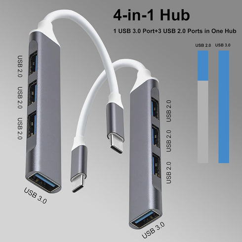2pcs USB C Hub USB Hub 3.0, 4-Port USB C to USB Adapter, Ultra-Slim USB C Adapter USB Splitter for Laptop, iMac Pro,