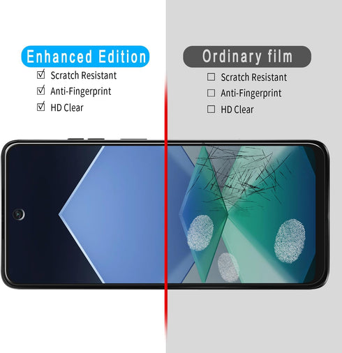 Slanku (3 Pack Tempered Glass for Moto G Play 2024 Screen Protector, Touch Sensitivity, Scratch Resistant, Bubble Free, Case Friendly
