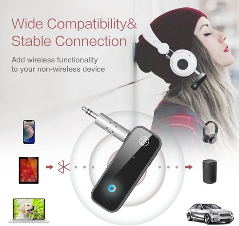 Bluetooth Aux Adapter for Car - 2 in 1 Wireless Bluetooth Transmitter Receiver with 3.5mm Aux Port for Car, TV,
