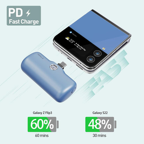 iWALK USB-C Portable Charger Mini 20W 4800mAh Wireless Power Bank for iPhone 15, iPad, AirPods, Samsung, Android