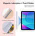 Stylus Pen for iPad 9th & 10th Generation, Milikilo iPad Pen with Pencil Holder, Palm Rejection, Compatible with iPad