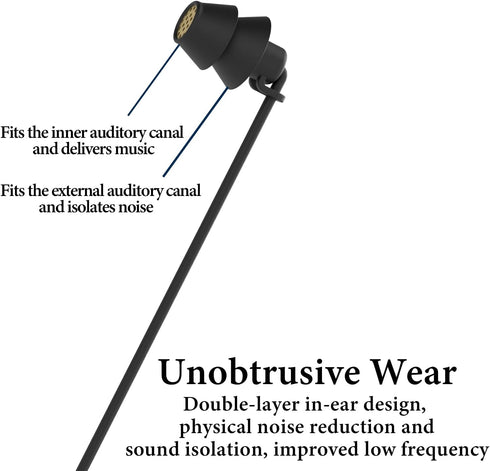 GEEKRIA Sleep Earbuds for Side Sleepers, Wired Stereo to Mono in-Ear Single Earbud, 3.5mm Headphone Jack Compatible