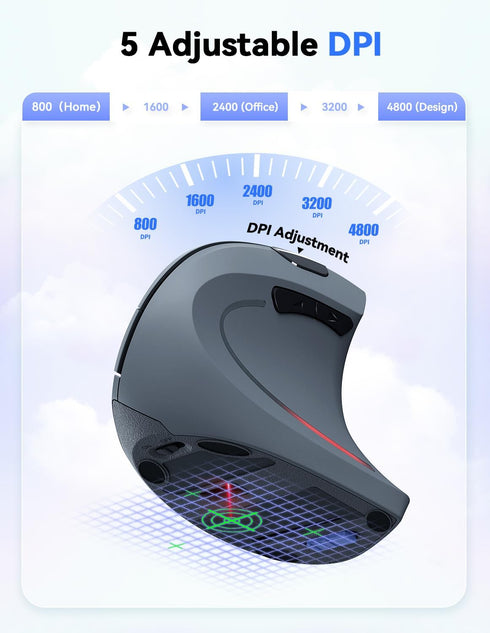 TECKNET Ergonomic Wireless Mouse - 4800 DPI Silent Mouse with 5 Adjustable DPI, 2.4G Vertical Mouse, Grey