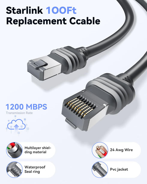 Rigshru 3 100 Starlink Gen Cable FT Waterproof & Durable Ethernet Extension Cord, Replacement Accessory for Router