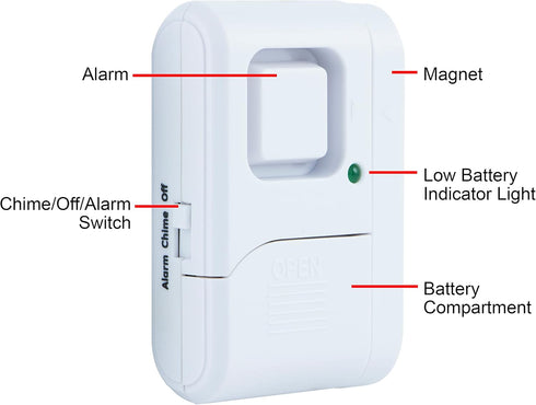 GE 5 Pack Personal Security Window and Door Alarm, Wireless Chime/Alarm, Easy Installation for Home, Garage, Apartment,