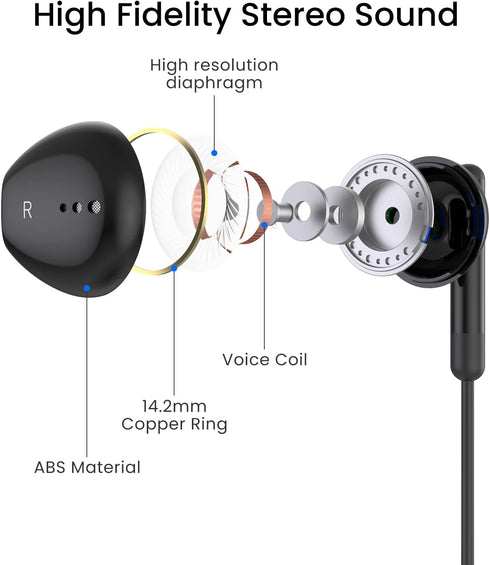 USB C Headphones for iPhone 15 Pro Max, iPad Pro, USB Type C Earphones with Microphone, Wired Earbuds for Google Pixel,