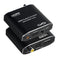 2026 Upgrade HDMI Audio Extractor Splitter, Convert 4K@30Hz HDMI to Optical S/PDIF