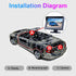 B-Qtech 4.3 inch Color TFT LCD Display Screen Backup Camera Monitor for Car SUV Van Truck