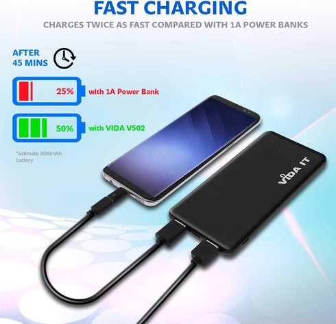 Vida IT Slim 5V 2A Power Bank, 5000mAh Portable USB Charger for Heated Vest, Jacket, Clothing, Scarf, Coat, Pants, Cell