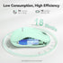 TECKNET 2.4G 5 30 Wireless Mouse for Laptop, Silent Computer Mouse Quiet Click with DPI Levels,Contoured Grip,Small