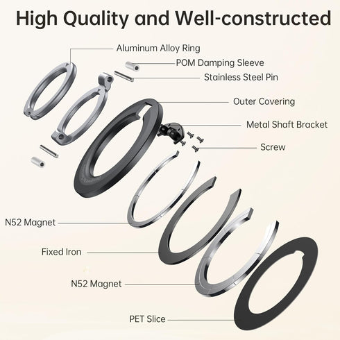 SYNCWIRE Magnetic Phone Ring Holder for iPhone 15/14/13/12 Pro Max - Compatible with MagSafe Accessories.