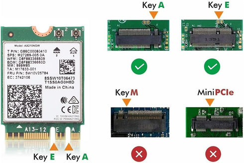 Wi-Fi 6E AX210NGW Wireless WiFi Card, BT5.2 M.2 2230 Tri-Band Expands WiFi to 6GHz for PC Laptops