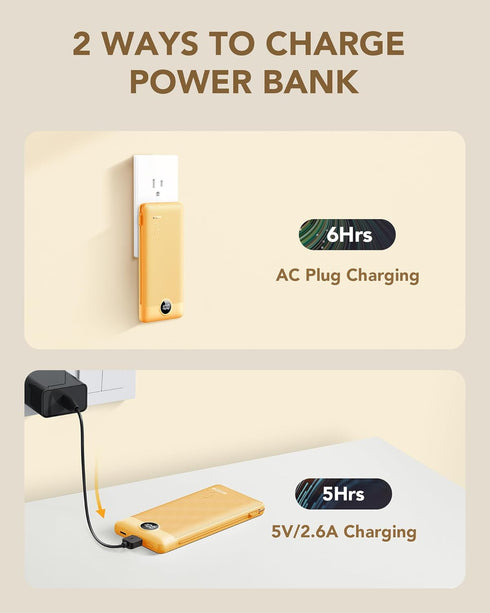 Portable Charger with Built-in Cables and AC Wall Plug, VRURC USB C Power Bank 10000mAh, Lightweight