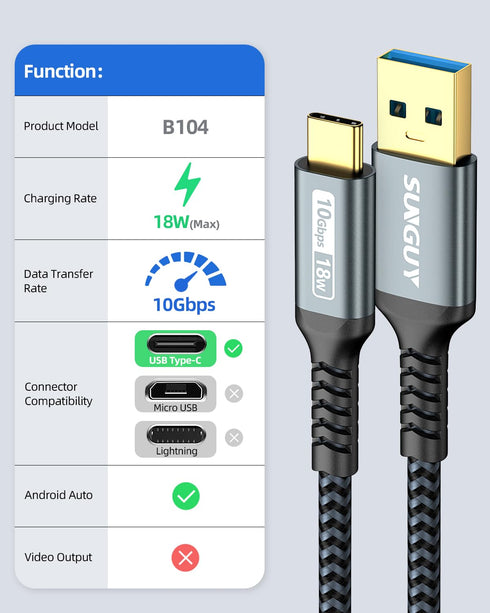 SUNGUY USB C Cable 3FT, 10Gbps USB C 3.1 Gen2 USB A to C Data Cable 3A Fast Charging Compatible with iPhone 15/15 Pro Max, Samsung Galaxy S23 S22 S21 S20 Note 20, Pixel