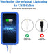 Cozycase Waterproof iPhone 11 Case - Built-in Screen Protector, Full-body Rugged Bumper, Shockproof, Dustproof, Blue