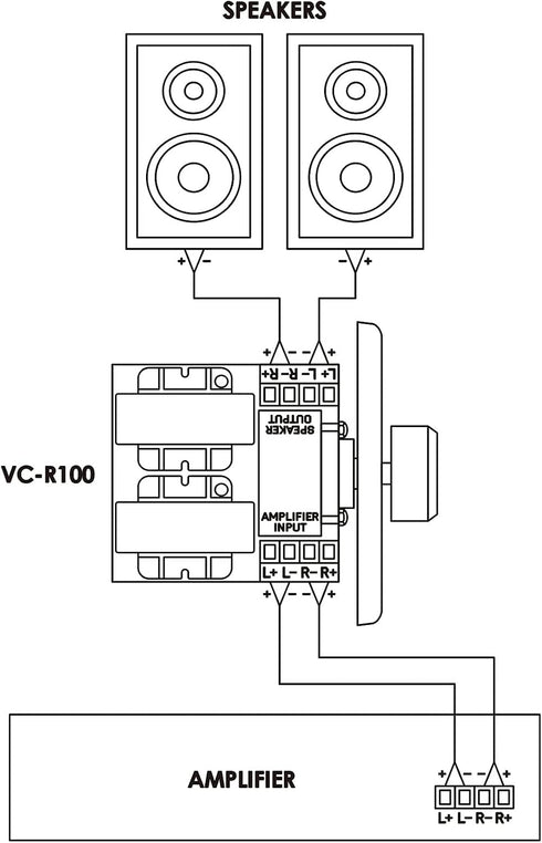 Recoil VC-R100 100W Impedance Matching Wall Mount Volume Control Knob, Flush in-Wall Plate Rotary Knob for Hi-Fi Home