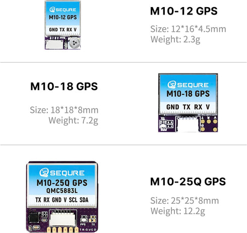 SEQURE M10-12 10th 10Hz Mini FPV GPS Module with Upgraded Generation Chip Ceramic Antenna Fast Satellite Positioning