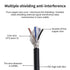 Eonvic M12 Female 4 Pin Connector Molded PVC Aviation Sensor Cable