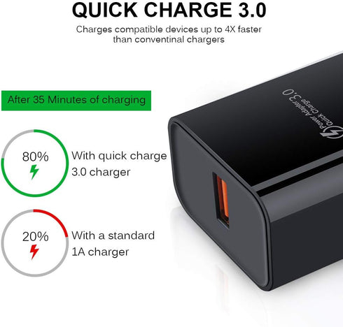 Fast Adaptive Quick Charge 3.0 Wall Charger Block for Samsung Galaxy S7/S6 Edge, LG Stylo, Kindle Fire, Tablet