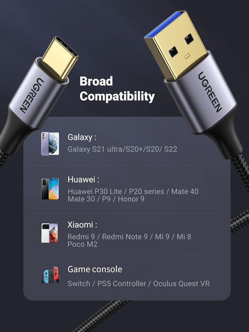 UGREEN USB C 3.0 Cable, 6.6FT Fast Charging, 5Gbps Data Transfer, Nylon Braided for iPhone 15, Galaxy S21, PS5, and